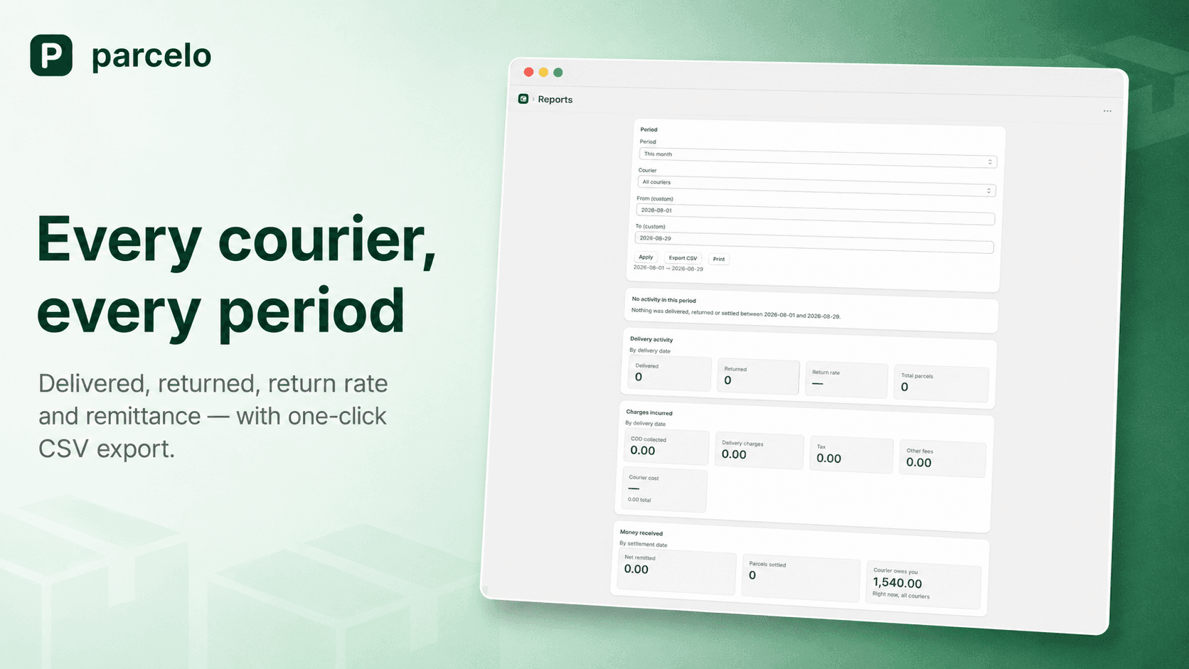 Parcelo reports screen with per-courier delivery and remittance figures